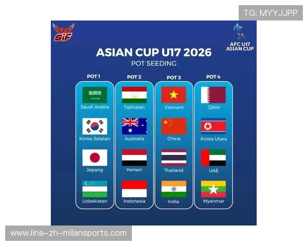 官宣！2027年亚洲杯筹备工作正式启动，亚洲杯 2023